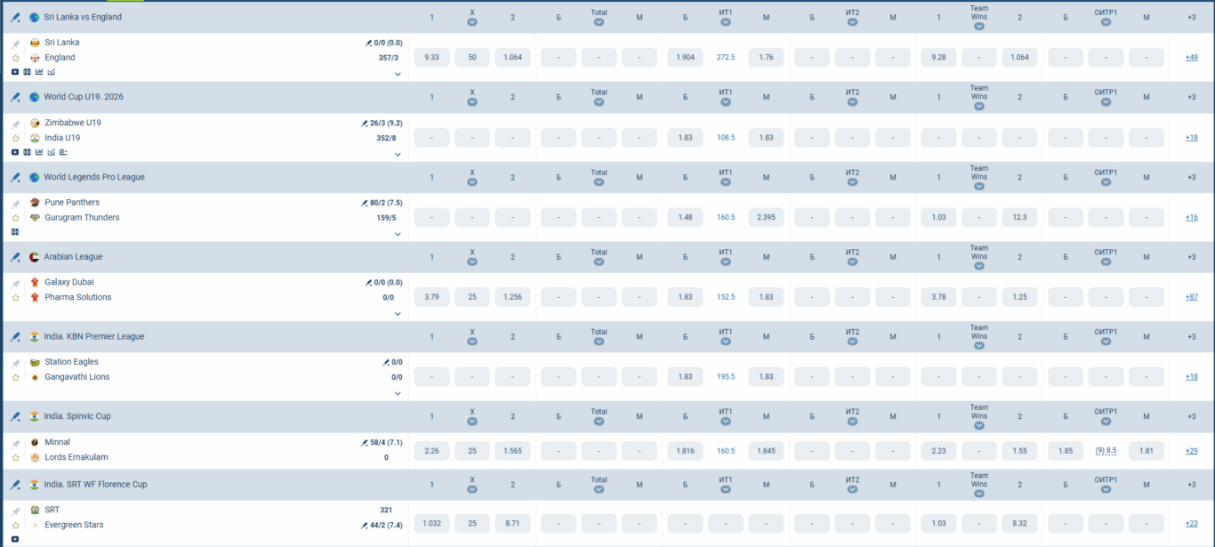 1xbet cricket betting